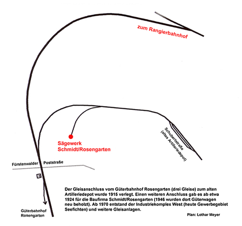 Gleisanschluss